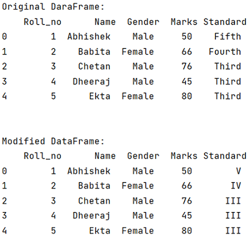 Example: remap values in pandas using dictionaries