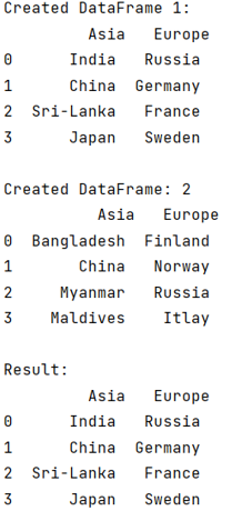 Example: Remove a pandas dataframe from another dataframe