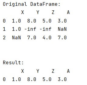 Example: Pandas: How to remove nan and -inf values?