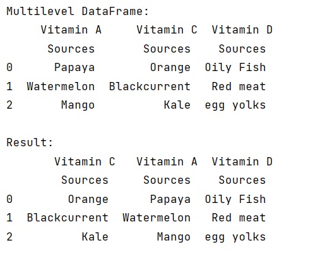 Example: Reorder multi-indexed dataframe columns at a specific level