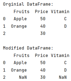 Example: Replace blank values (whitespace) with NaN