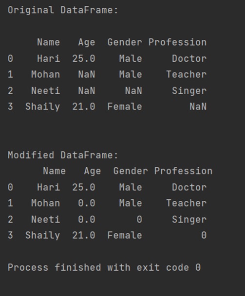 Replace NaN Values with Zeros | Example