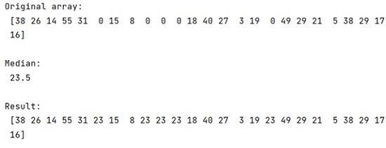 Replace zeros with Median Value | Output