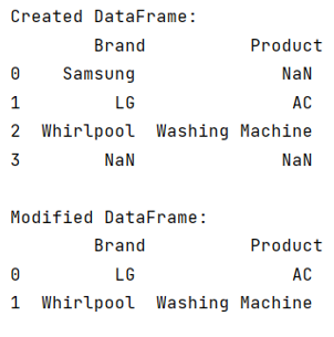 Example: Reset index pandas dataframe after dropna()