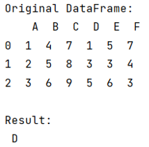 Example: Retrieve name of column from its index