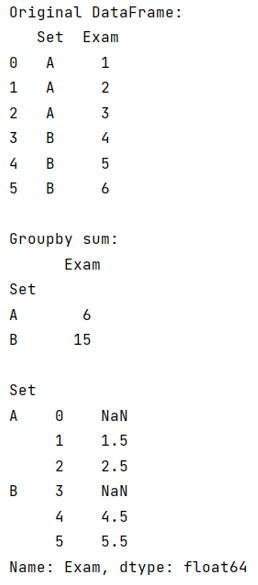 Example: Rolling functions for GroupBy object