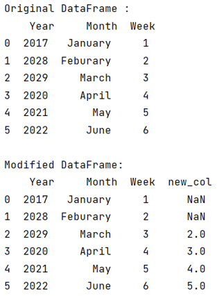 Example: Rolling mean on pandas on a specific column