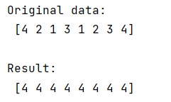 Running maximum of NumPy array values