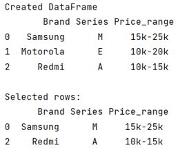 Example: Select Pandas rows