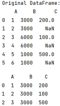 Example: Pandas dataframe select row by max value in group