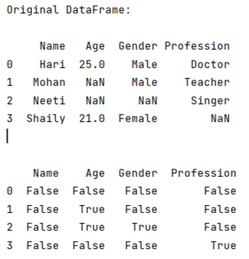 Example: Select rows with one or more nulls from a Pandas DataFrame