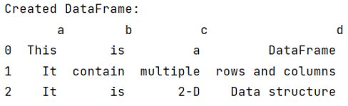 Example 2: Pandas Series vs. DataFrame