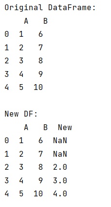 Example: Setting values on a copy of a slice from a dataframe