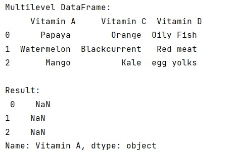 Example: How to shift Pandas DataFrame with a multiindex?