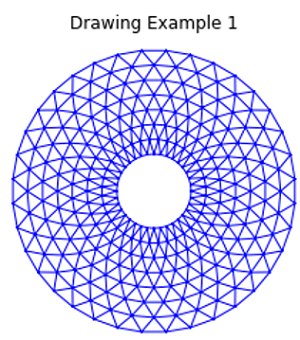 Python | Simple Rangoli Example (1)