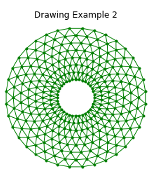 Python | Simple Rangoli Example (2)