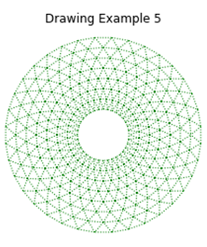 Python | Simple Rangoli Example (5)