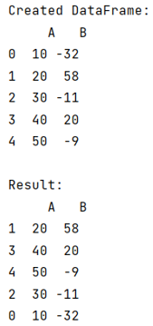 Example: Sort descending dataframe with pandas