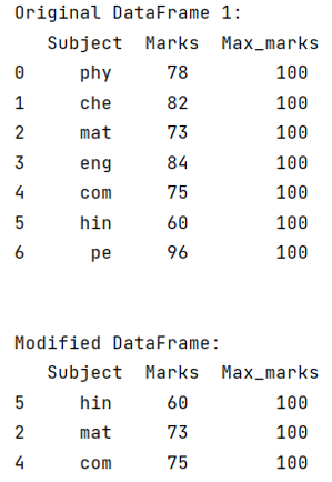 Example: Sorting columns and selecting top n rows in each group