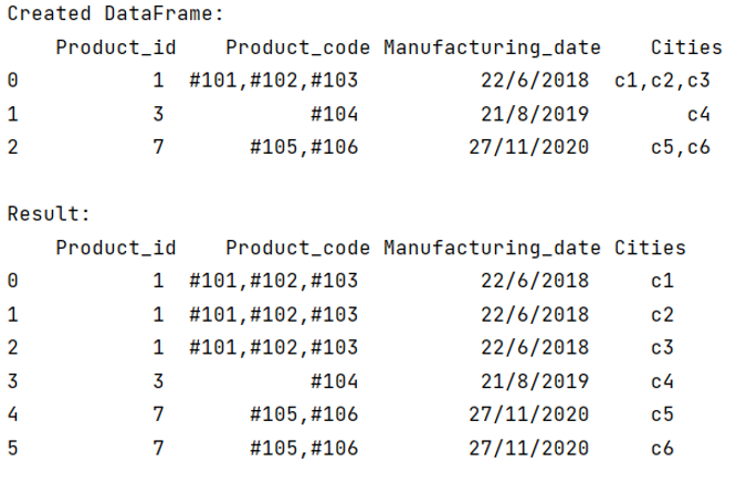 Example: Split cell into multiple rows