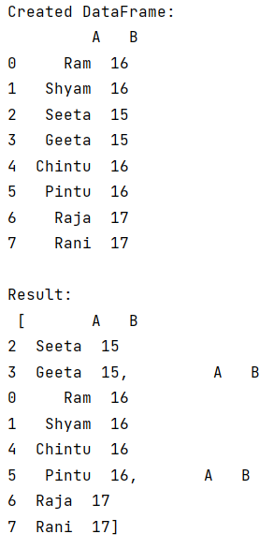 Example: Split pandas dataframe based on groupby