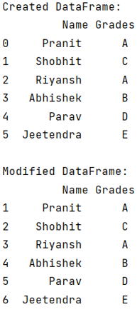 Example: Start row index from 1 instead of zero