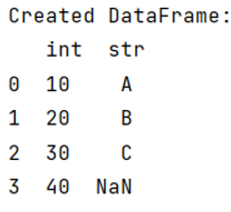 Example 2: Stop Pandas from converting int to float