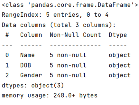 Convert Dataframe Column Type From String To Datetime