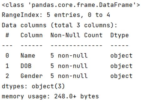 Output | string to datetime (1)