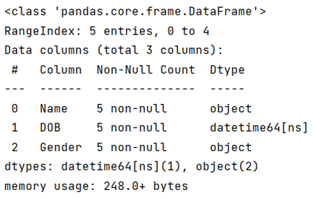 Output | string to datetime (2)