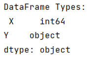 Example 1: Strings in a DataFrame, but dtype is object