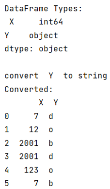 Example 2: Strings in a DataFrame, but dtype is object