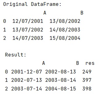Example: Pandas: Subtracting two date columns and the result being an integer