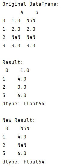 Example: Sum across all NaNs in pandas returns zero