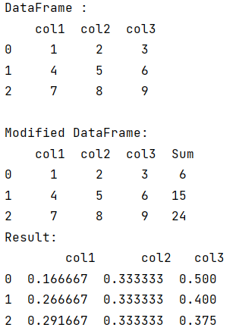 Example: Pandas sum across columns