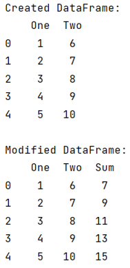 Example: Summing two columns in a pandas dataframe