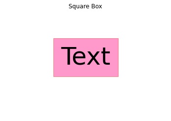 Python | Text Box in Plane Figure (1)