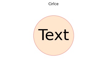 Python | Text Box in Plane Figure (3)