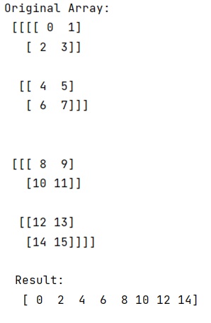 Example: What does 'three dots' mean when indexing what looks like a number?