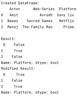 Example: Tilde Sign (~) in Pandas DataFrame