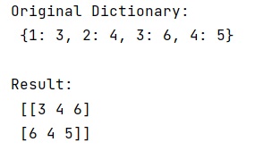 Example: Translate every element in numpy array according to key