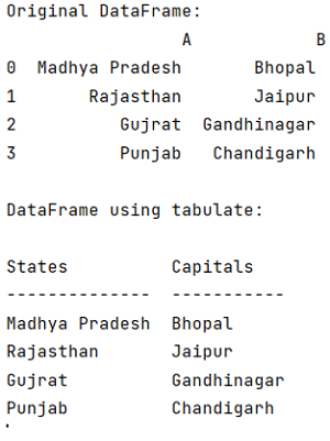 Use pandas tabulate for dataframe