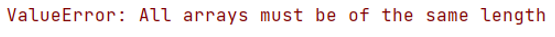 Example 1: ValueError Arrays Must be All Same Length