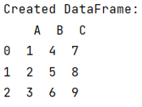 Example 2: ValueError Arrays Must be All Same Length