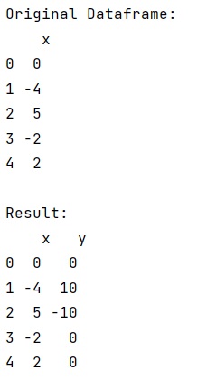Example: Vectorize conditional assignment in pandas dataframe