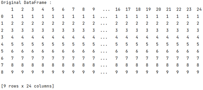 Example 1: Wider output in PyCharm's