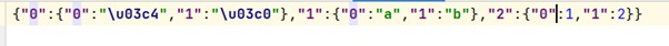 Example 1: Writing pandas DataFrame to JSON in unicode