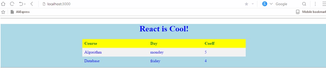 React JS | Adding CSS styles in React JS App | Example