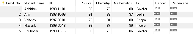 adding multiple cols using alter table in sql example