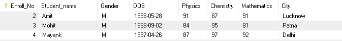 SQL - Delete query